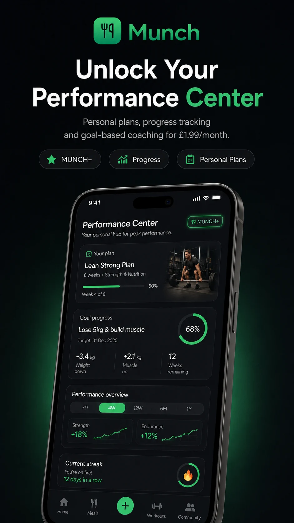 MUNCH: AI Lifestyle Planner screenshot